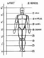 Cylinder Body